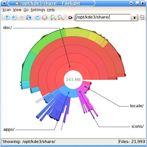 Filelight screenshot