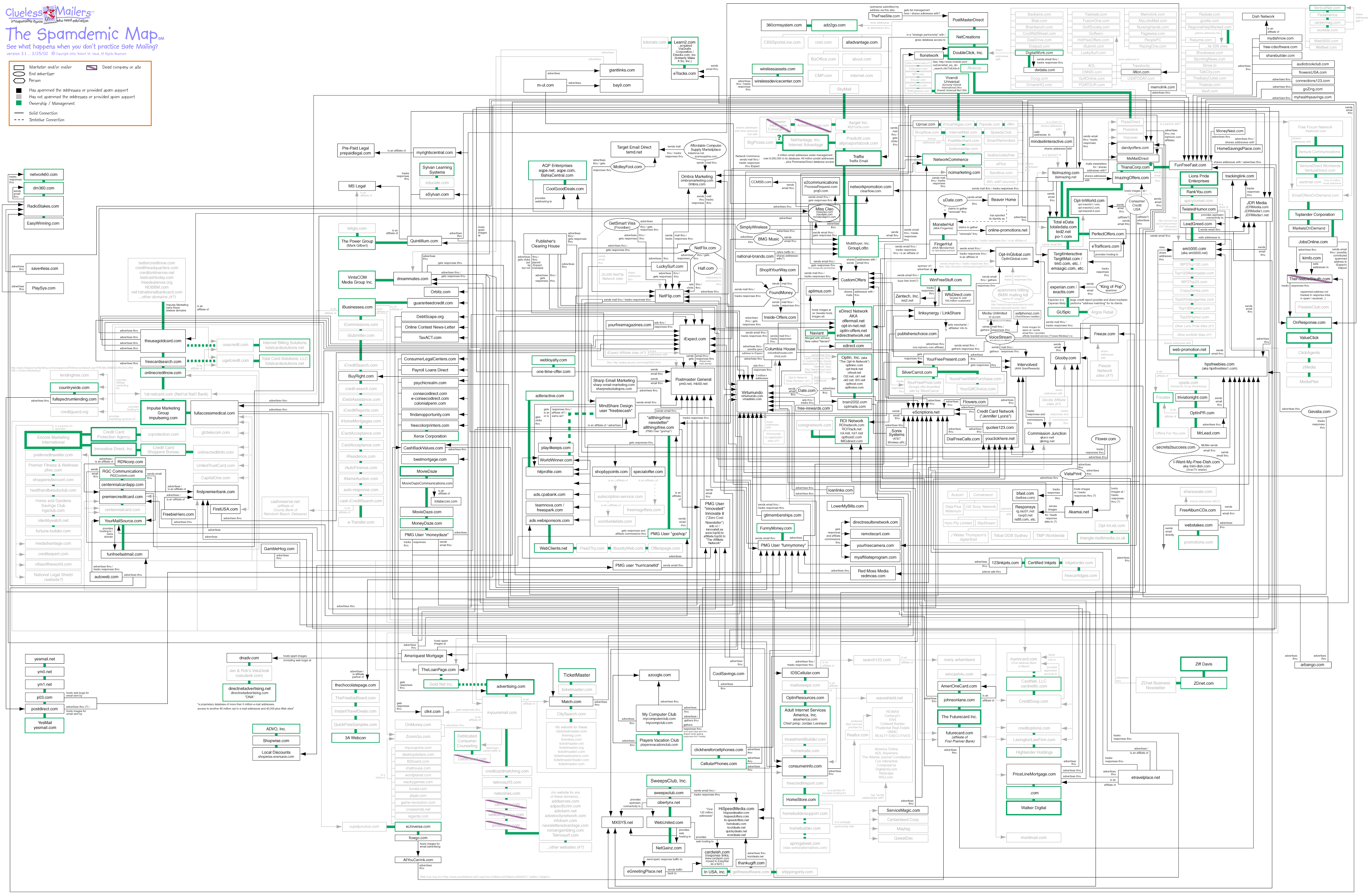 Spamdemic Map