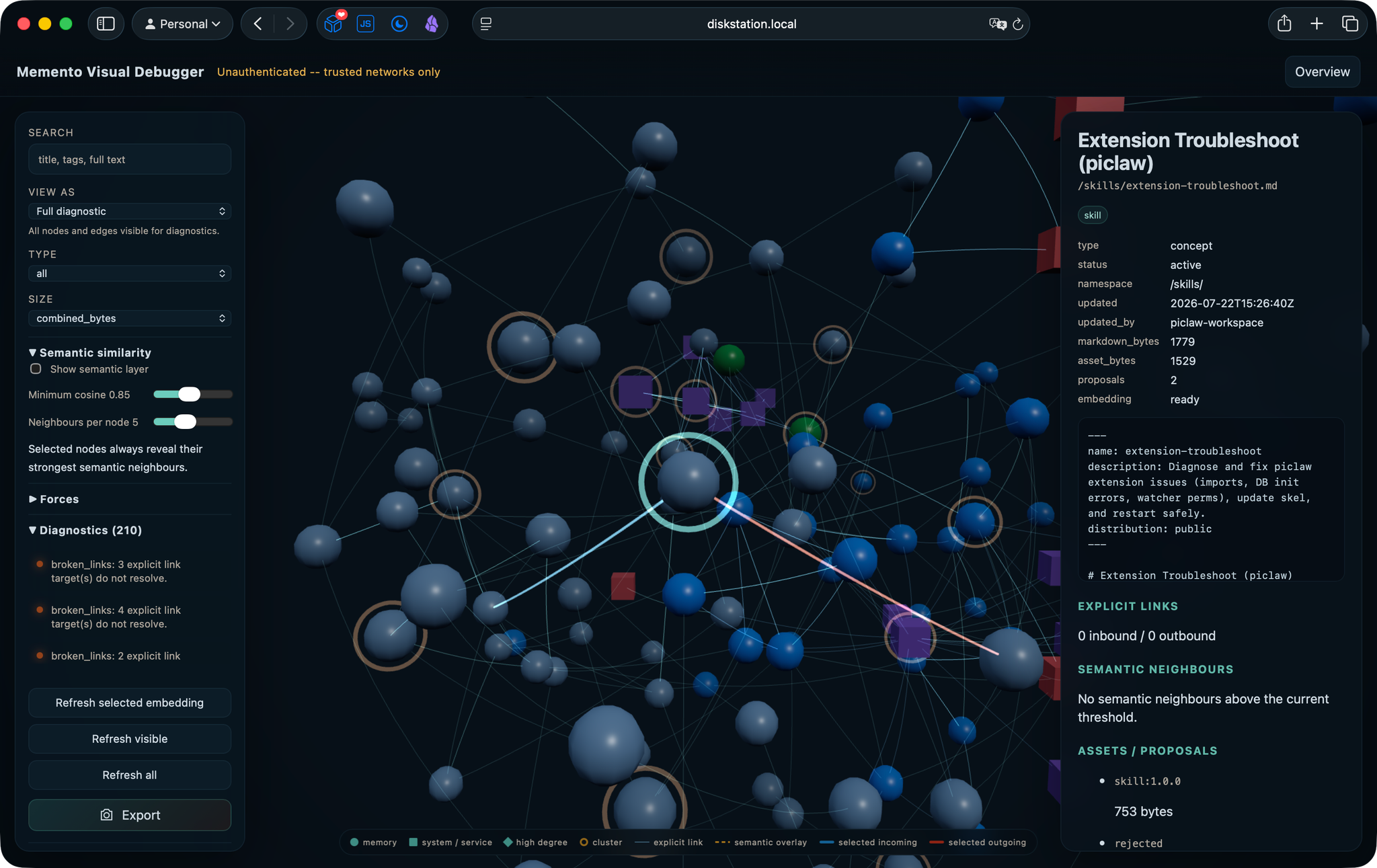 Memento visual debugger showing shared memory nodes and diagnostics