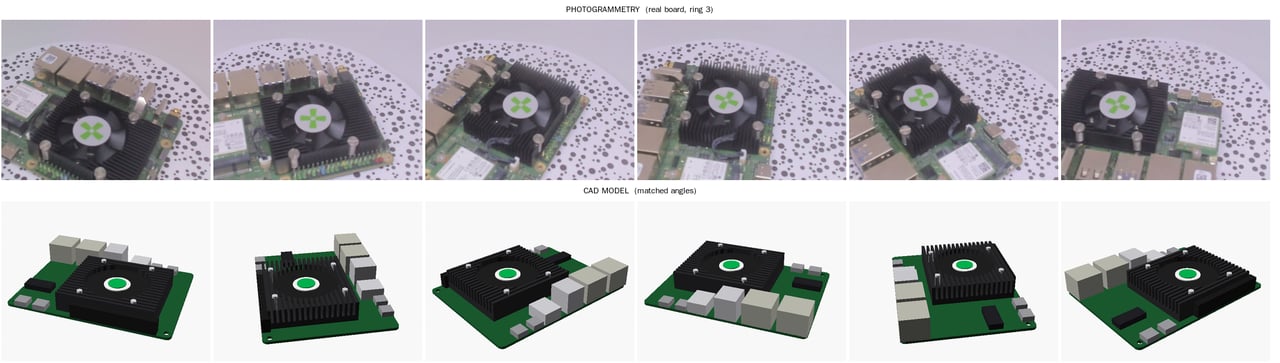 Using the image-processing pipeline to guide the model